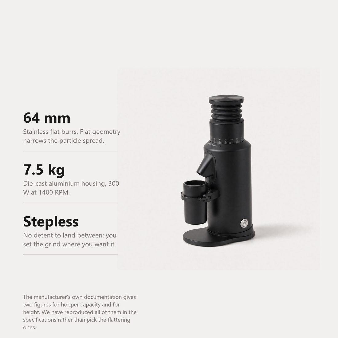 GZZT GF64 Coffee Grinder, 64mm Flat Burr Espresso Grinder