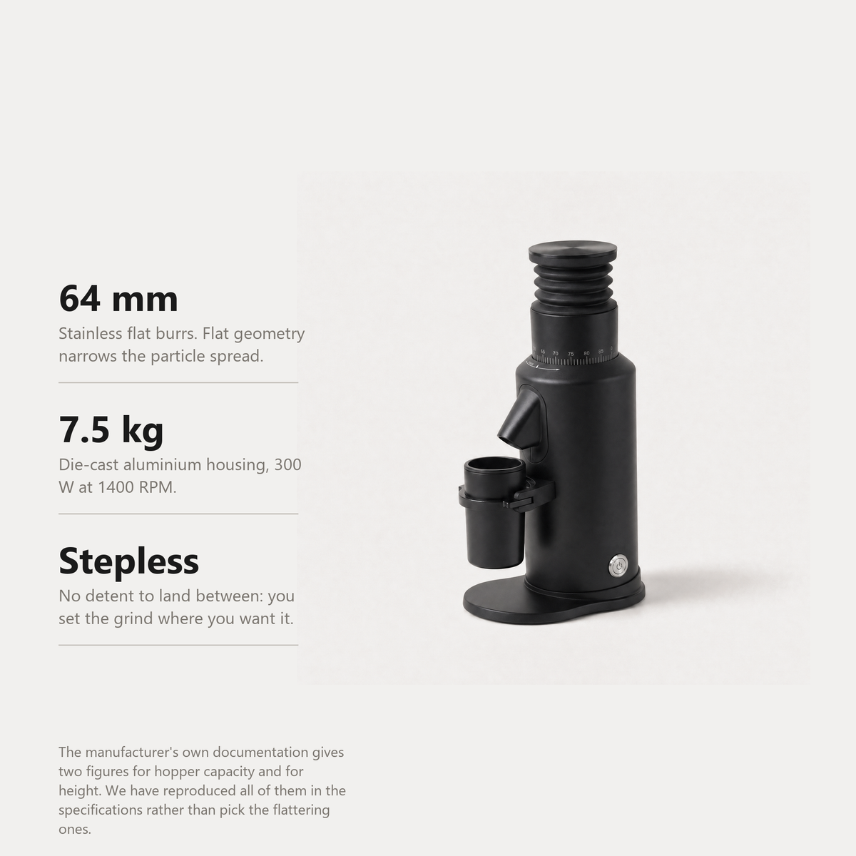 GZZT GF64 espresso grinder specifications, 64 mm flat burrs, 7.5 kg, stepless