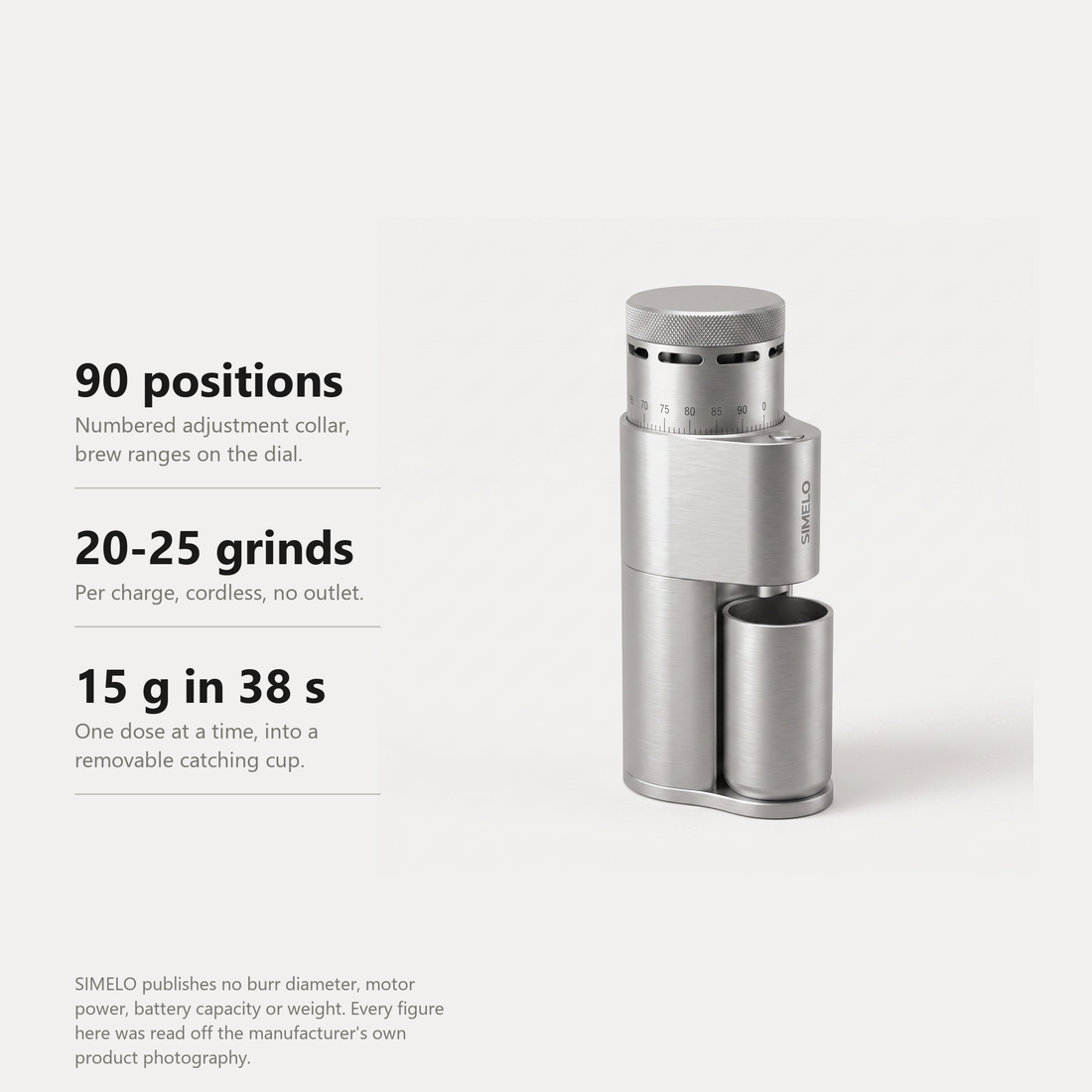 SIMELO Alien Portable Coffee Grinder, Conical Burr, Cordless
